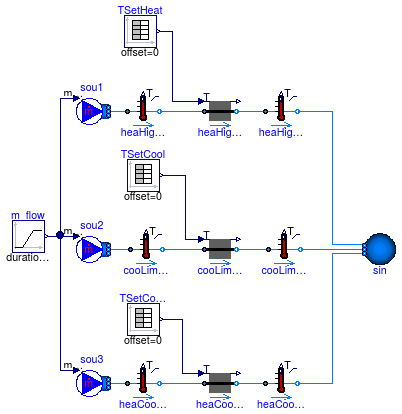 Buildings.Fluid.HeatExchangers.Validation.HeaterCooler_T