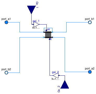 Buildings.Fluid.HeatExchangers.BaseClasses.CoilRegister