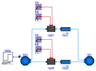 Buildings.Fluid.HeatExchangers.Radiators.Examples.RadiatorEN442_2