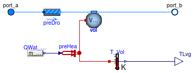 Buildings.Fluid.HeatExchangers.CoolingTowers.BaseClasses.CoolingTower