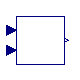 Buildings.Fluid.HeatExchangers.BaseClasses.HANaturalCylinder