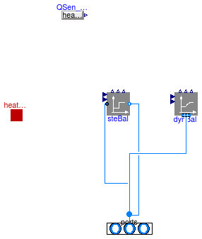 Buildings.Fluid.MixingVolumes.BaseClasses.PartialMixingVolume