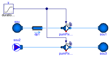 Buildings.Fluid.Movers.Validation.SpeedControlled_y_linear