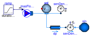 Buildings.Fluid.Sensors.Examples.Density