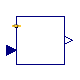 Buildings.Fluid.SolarCollectors.Controls.SolarPumpController