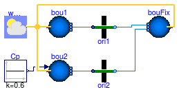 Buildings.Fluid.Sources.Examples.Outside_Cp