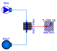 Buildings.Fluid.Storage.BaseClasses.Examples.IndirectTankHeatExchanger