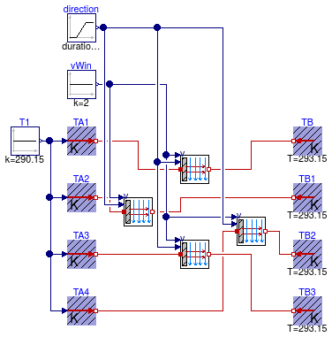 Buildings.HeatTransfer.Convection.Examples.Exterior