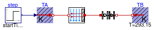 Buildings.HeatTransfer.Examples.ConductorMultiLayer