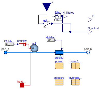 Buildings.Obsolete.Fluid.Movers.Examples.FlowMachine_y_pumpCurves.pumpModel