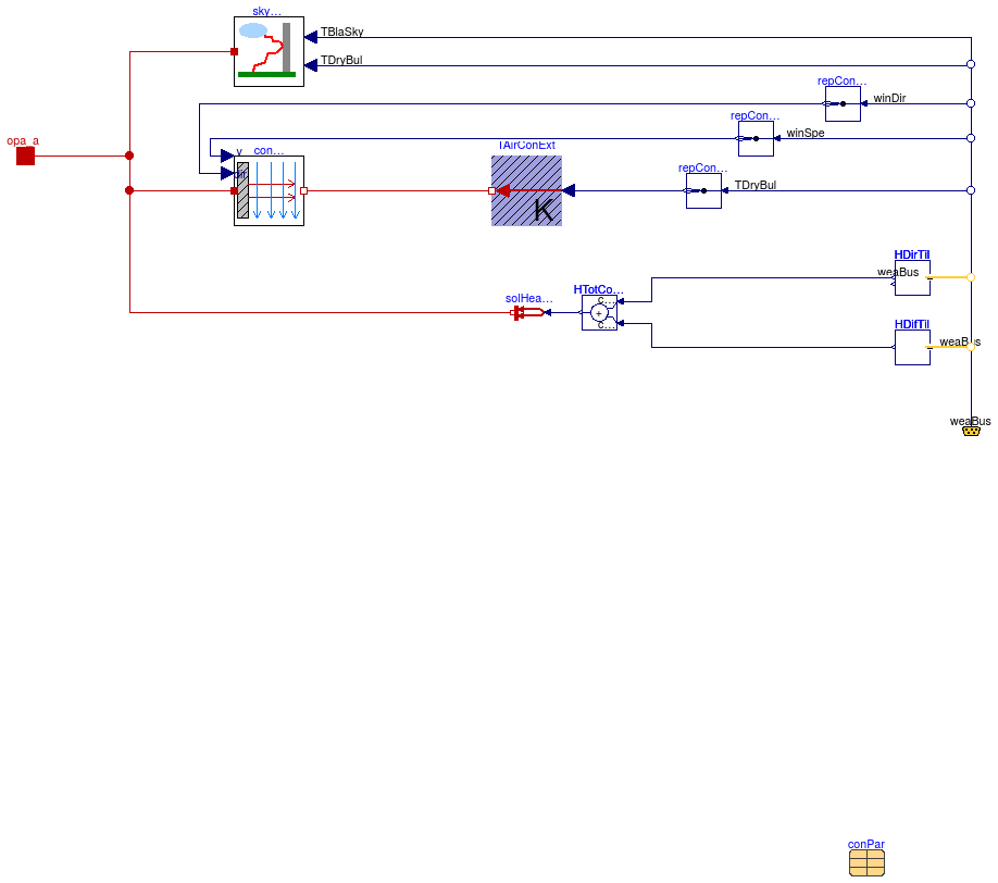 Buildings.Rooms.BaseClasses.ExteriorBoundaryConditions