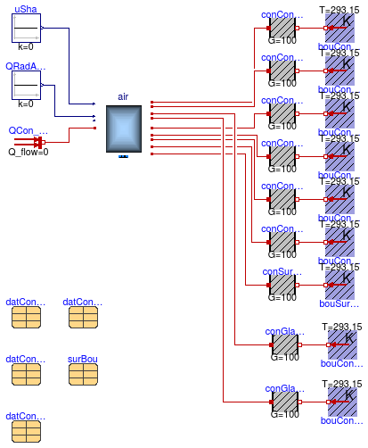 Buildings.Rooms.BaseClasses.Examples.AirHeatMassBalance