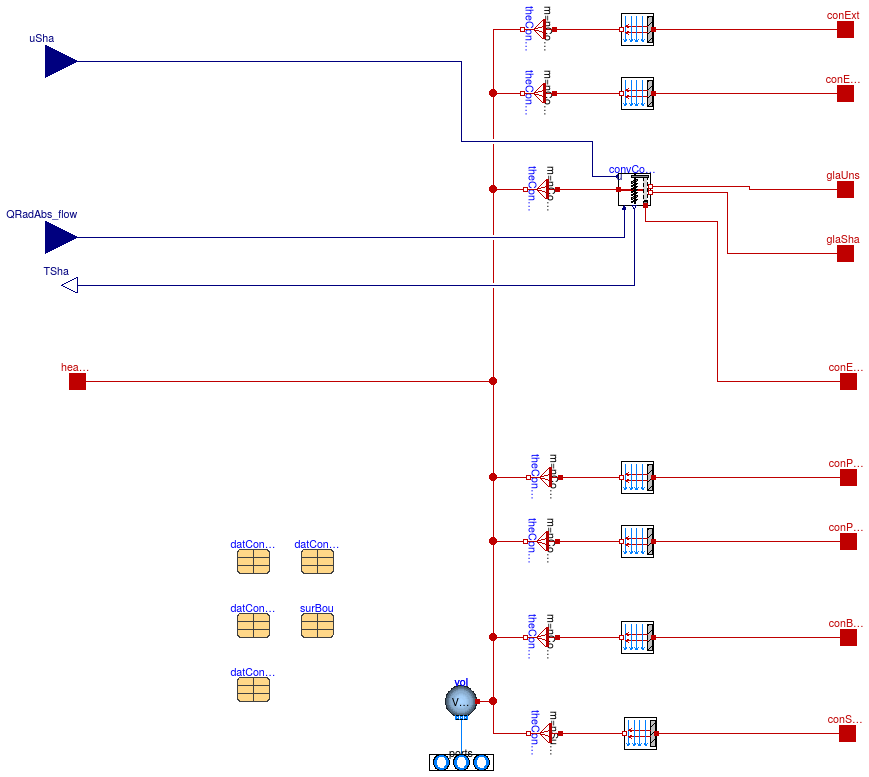 Buildings.Rooms.BaseClasses.AirHeatMassBalanceMixed