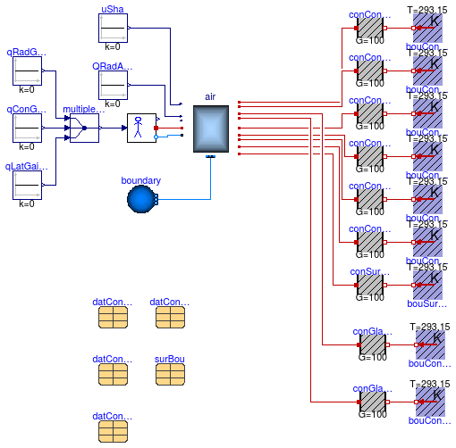 Buildings.Rooms.BaseClasses.Examples.MixedAirHeatMassBalance