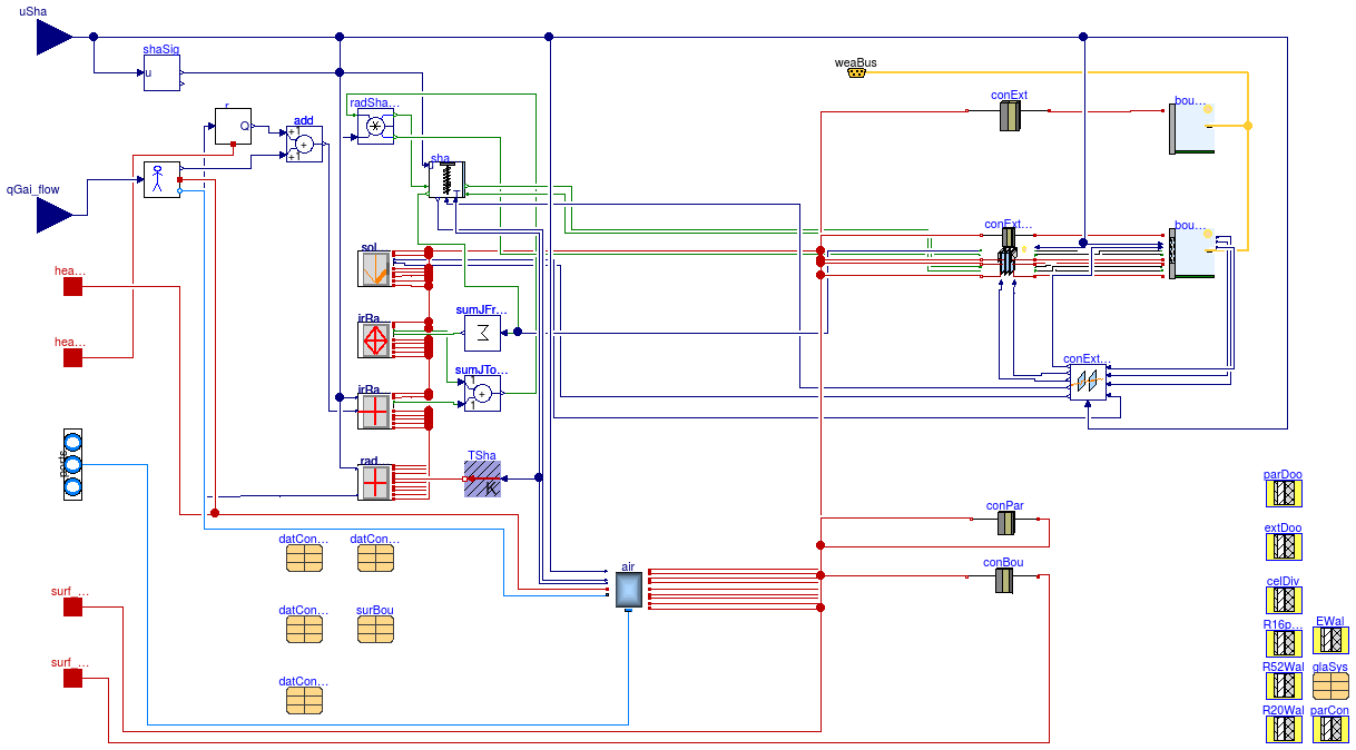 Buildings.Rooms.FLEXLAB.Rooms.X3B.TestCell