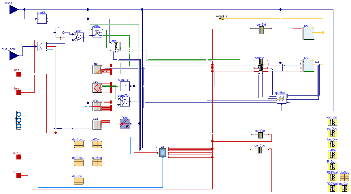 Buildings.Rooms.FLEXLAB.Rooms.X3A.TestCell