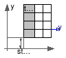 Buildings.Rooms.Validation.BESTEST.BaseClasses.DaySchedule