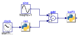 Buildings.Utilities.IO.Python27.Examples.KalmanFilter