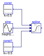 Buildings.Utilities.Math.Examples.Splice