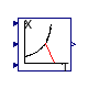 Buildings.Utilities.Psychrometrics.Density_pTX