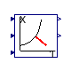 Buildings.Utilities.Psychrometrics.WetBul_pTX