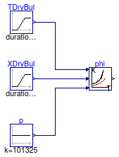 Buildings.Utilities.Psychrometrics.Examples.Phi_pTX