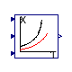 Buildings.Utilities.Psychrometrics.Phi_pTX