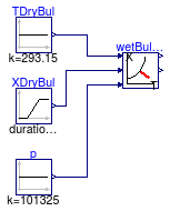 Buildings.Utilities.Psychrometrics.Examples.WetBul_pTX