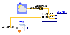 Buildings.BoundaryConditions.SolarIrradiation.BaseClasses.Examples.SkyClearness