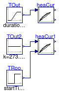 Buildings.Controls.SetPoints.Examples.HotWaterTemperatureReset