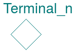 Buildings.Electrical.AC.OnePhase.Interfaces.Terminal_n