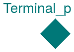 Buildings.Electrical.AC.OnePhase.Interfaces.Terminal_p