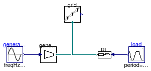 Buildings.Electrical.AC.OnePhase.Sources.Examples.VariablePowerSource