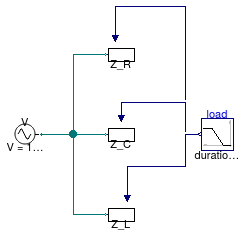 Buildings.Electrical.AC.OnePhase.Loads.Examples.VariableImpedance