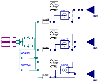 Buildings.Electrical.AC.ThreePhasesUnbalanced.Loads.Resistive_N