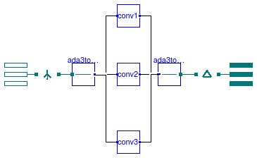 Buildings.Electrical.AC.ThreePhasesUnbalanced.Conversion.BaseClasses.PartialConverterStepUpYD