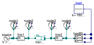 Buildings.Electrical.AC.ThreePhasesUnbalanced.Validation.IEEETests.Test4NodesFeeder.BalancedStepDown.YY