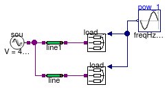 Buildings.Electrical.AC.ThreePhasesUnbalanced.Loads.Examples.LoadCtrl