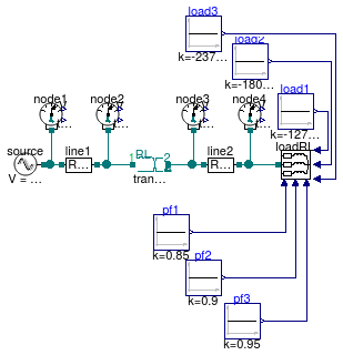 Buildings.Electrical.AC.ThreePhasesUnbalanced.Validation.IEEETests.Test4NodesFeeder.UnbalancedStepDown.YY