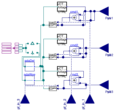 Buildings.Electrical.AC.ThreePhasesUnbalanced.Loads.Inductive_N