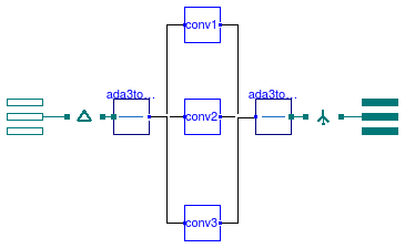 Buildings.Electrical.AC.ThreePhasesUnbalanced.Conversion.BaseClasses.PartialConverterStepDownDY