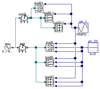 Buildings.Electrical.AC.ThreePhasesUnbalanced.Loads.Examples.Loads