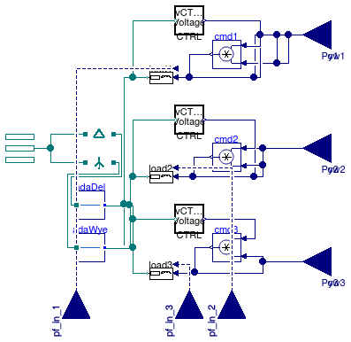 Buildings.Electrical.AC.ThreePhasesUnbalanced.Loads.Inductive