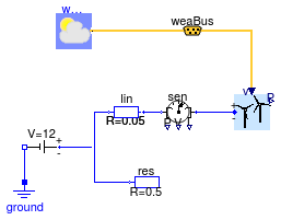 Buildings.Electrical.DC.Sources.Examples.WindTurbine