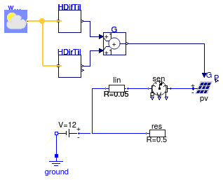 Buildings.Electrical.DC.Sources.Examples.PVSimple