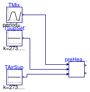 Buildings.Examples.DualFanDualDuct.Controls.Examples.PreHeatCoil