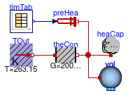 Buildings.Examples.Tutorial.Boiler.System1