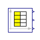 Buildings.Examples.VAVCO2.BaseClasses.Occupancy