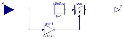 Buildings.Examples.VAVCO2.BaseClasses.DamperControl