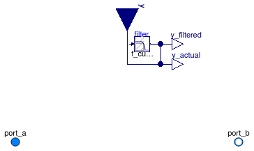 Buildings.Fluid.Actuators.Dampers.VAVBoxExponential